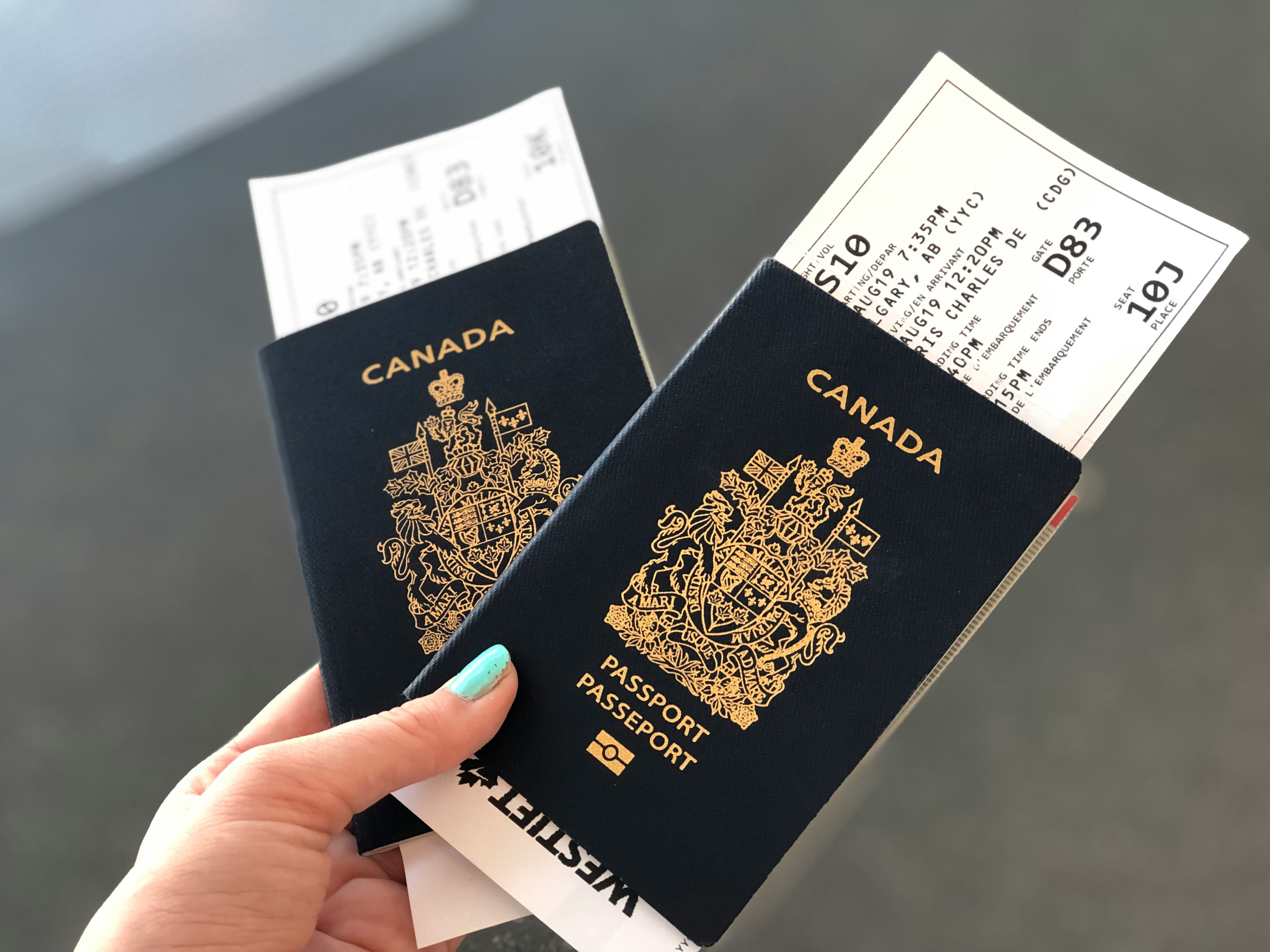 Various types of Visa
